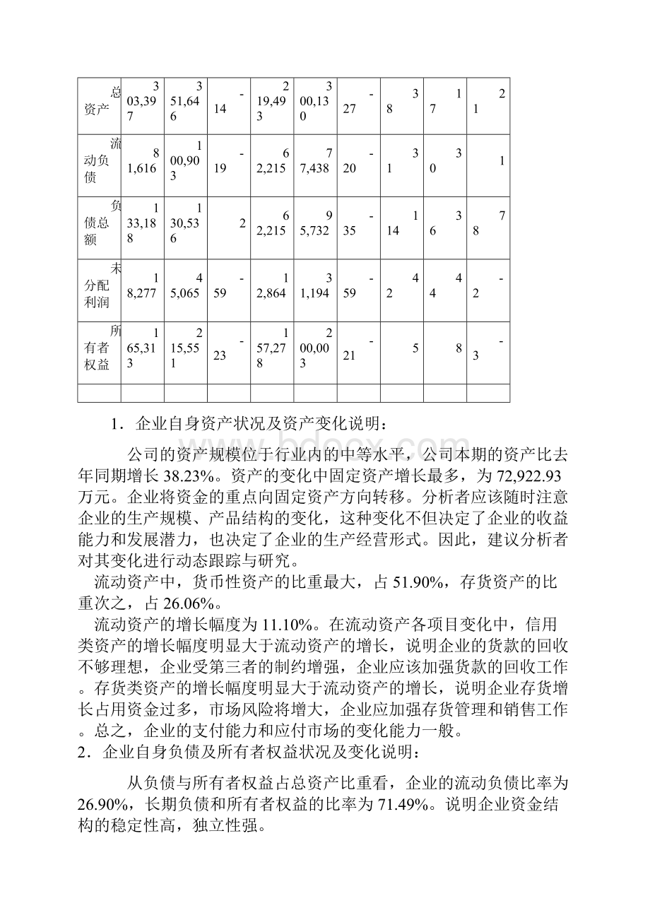 泰祥能源财务分析报告.docx_第2页