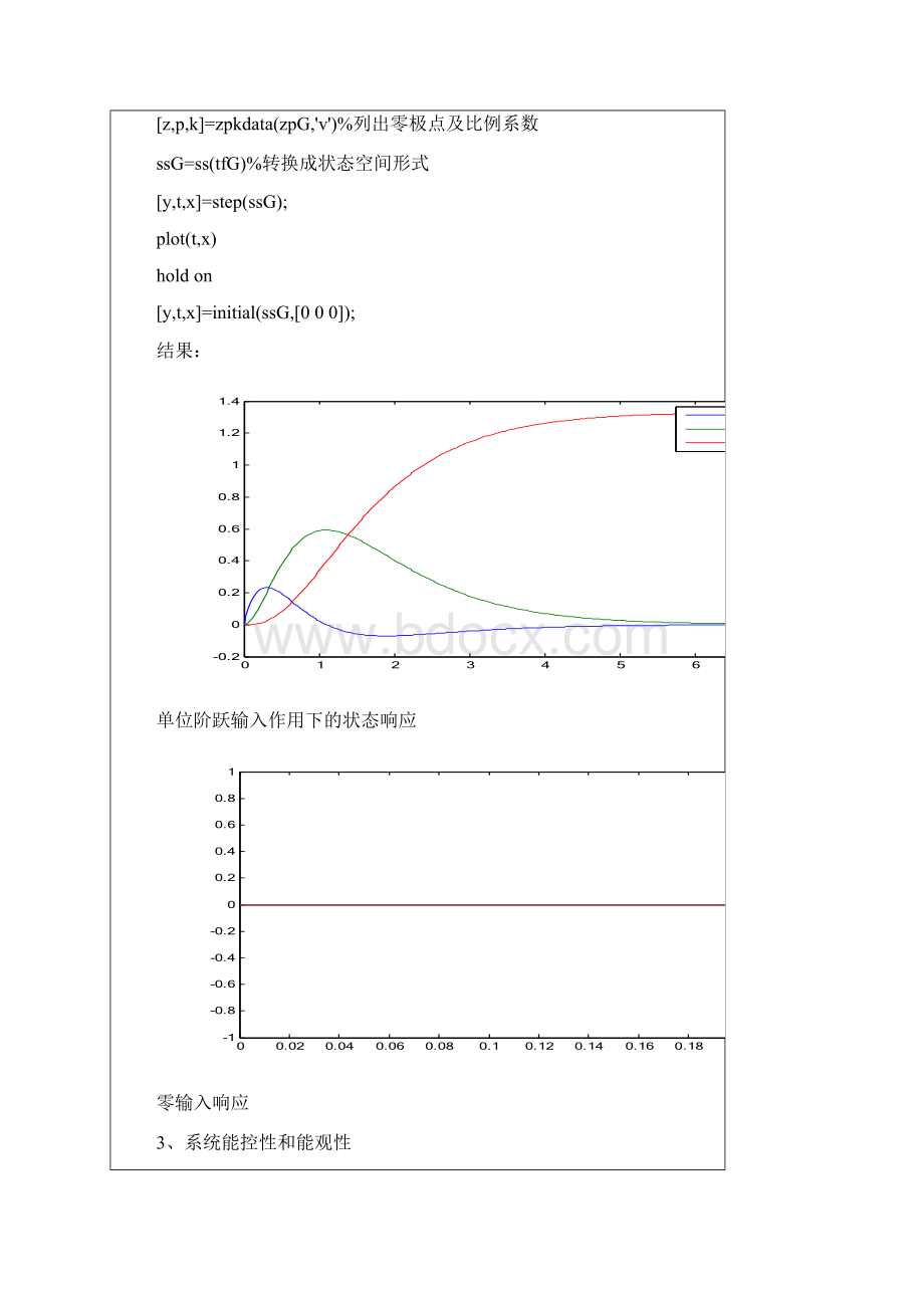 状态空间模型分析报告实验报告材料.docx_第3页