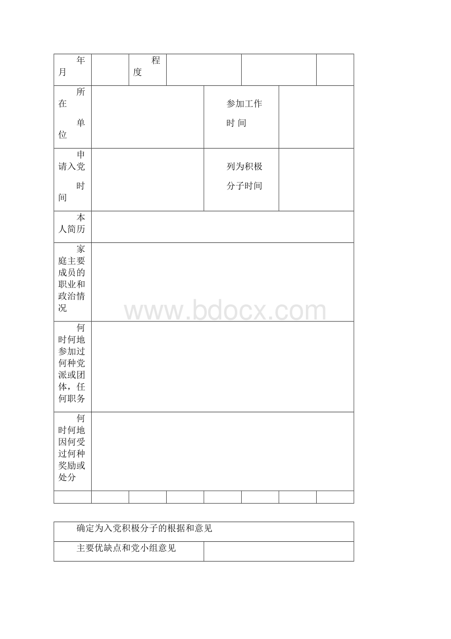 入党积极分子考察表.docx_第2页