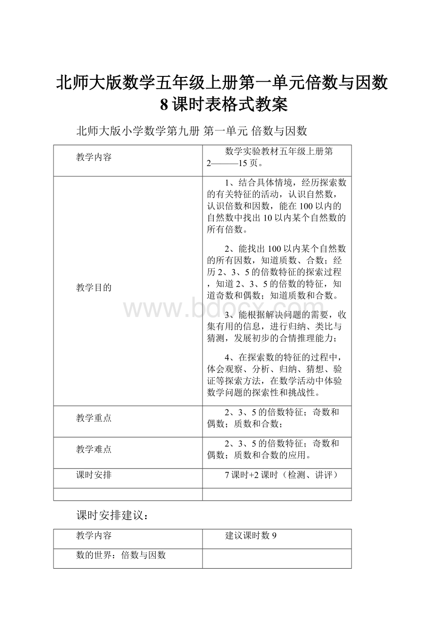 北师大版数学五年级上册第一单元倍数与因数8课时表格式教案.docx_第1页