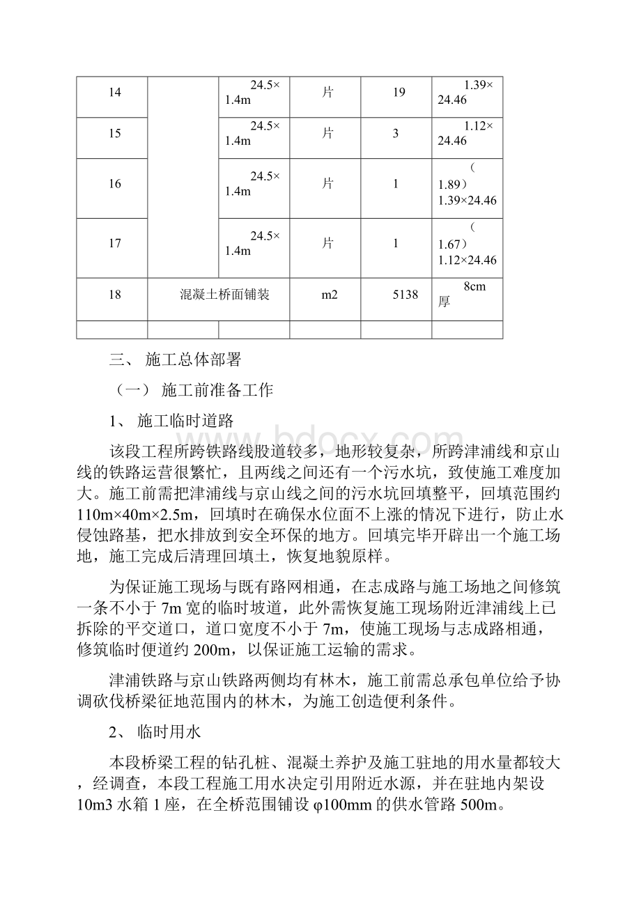 快速路跨铁路施工组织设计最终版.docx_第3页