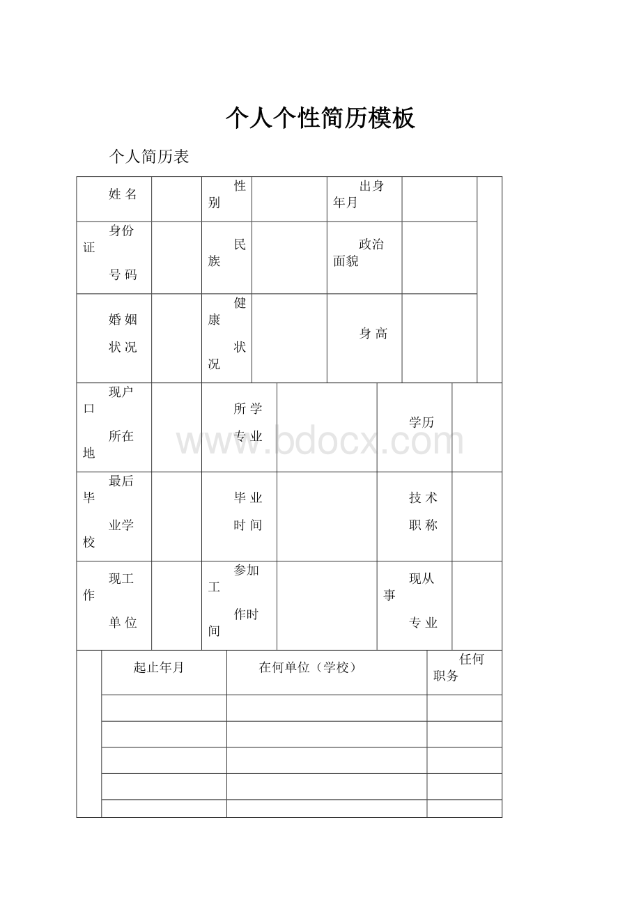 个人个性简历模板.docx_第1页