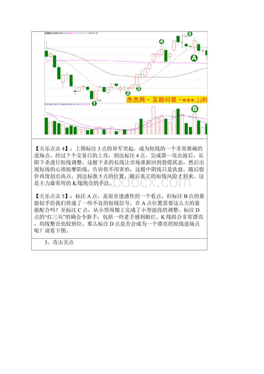 股天乐实战八绝知识讲解.docx_第2页