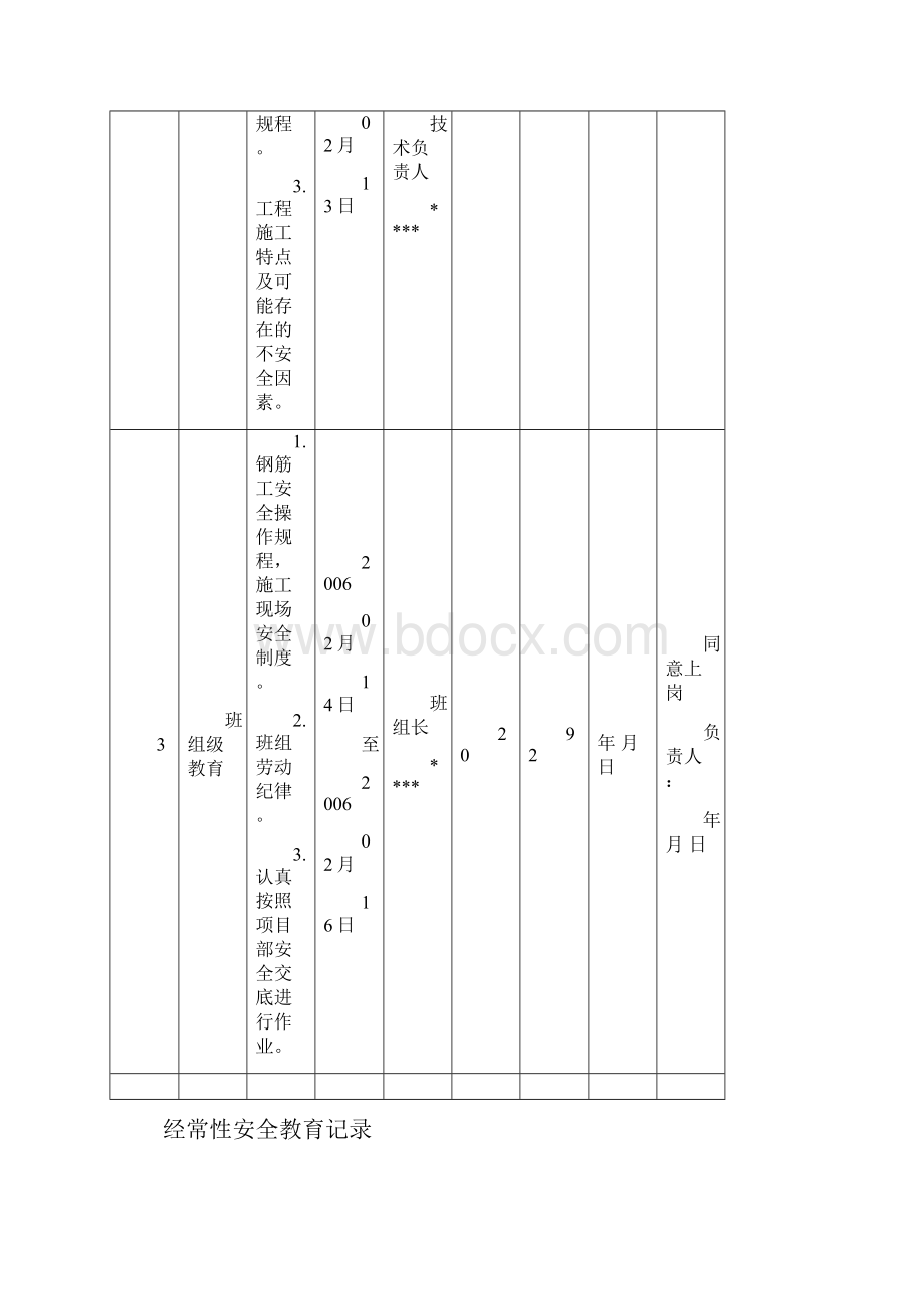 建筑业职工安全教育档案.docx_第3页