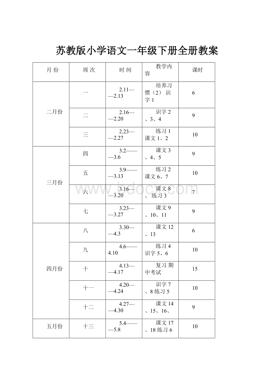 苏教版小学语文一年级下册全册教案.docx_第1页