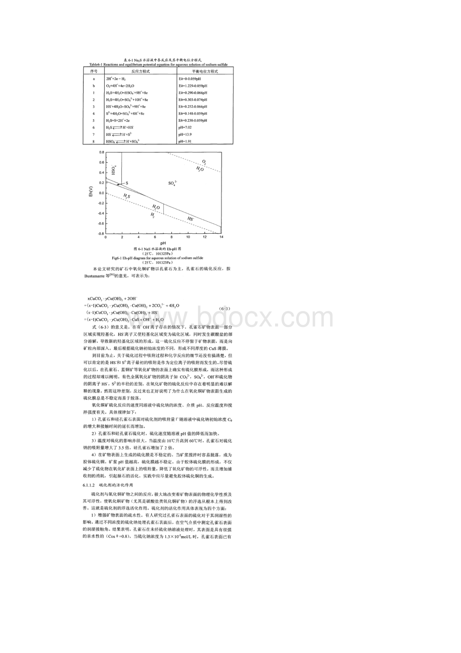 氧化铜矿浮选与浸出过程机理分析.docx_第2页