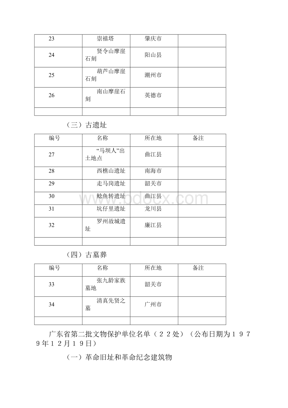 广东省第17省级文物保护单位.docx_第3页