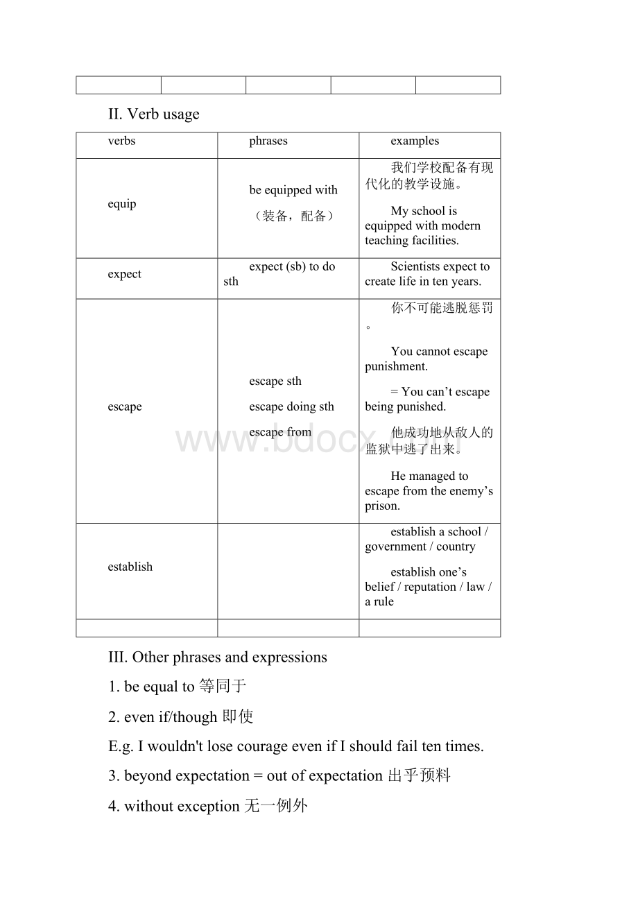 高考英语高频词汇详解经典版8.docx_第2页