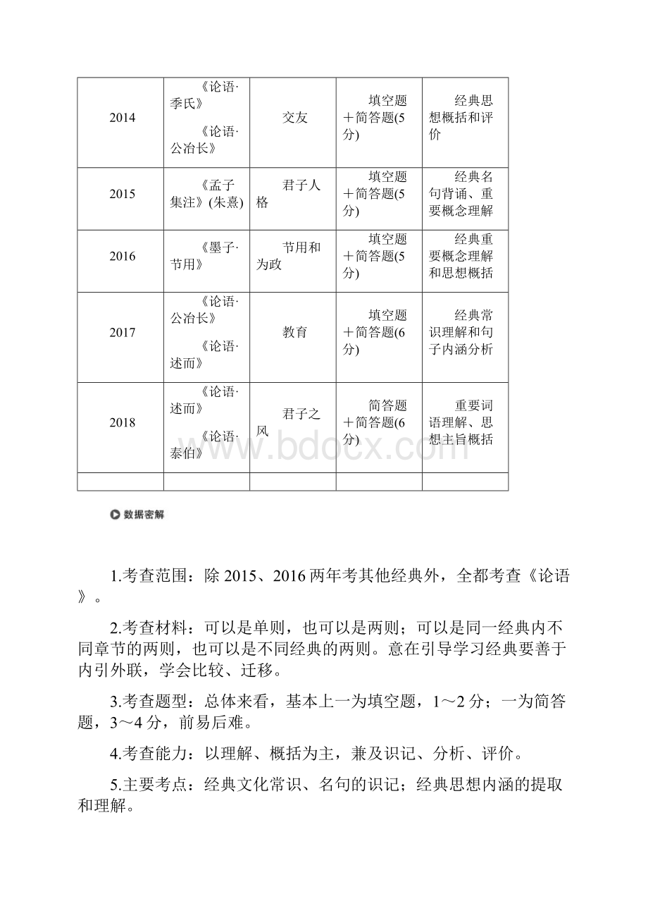 浙江专用版高考语文总复习专题十四文化经典阅读讲义.docx_第2页