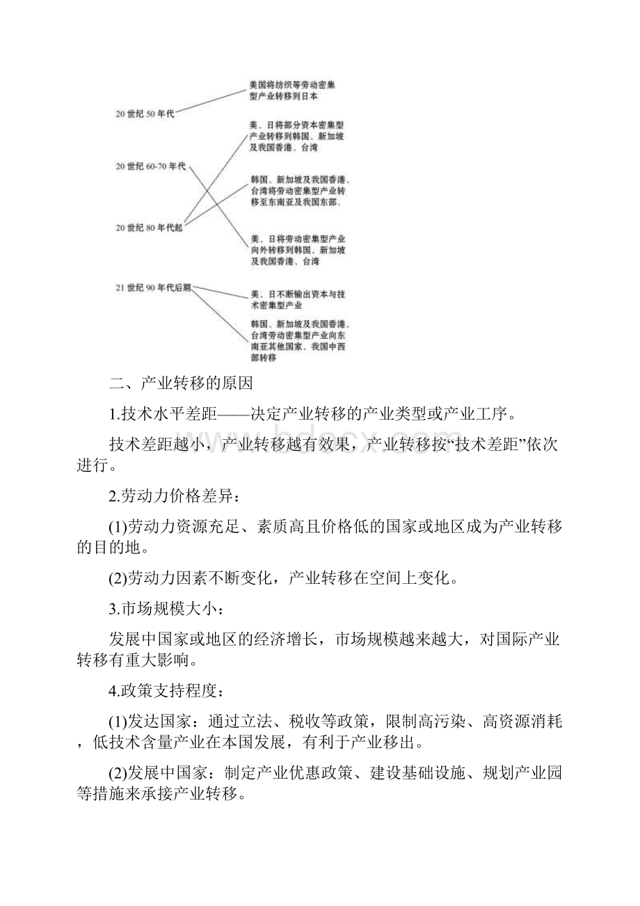 新教材学年鲁教版地理选择性必修232 产业转移对区域发展的影响以亚太地区为例.docx_第2页