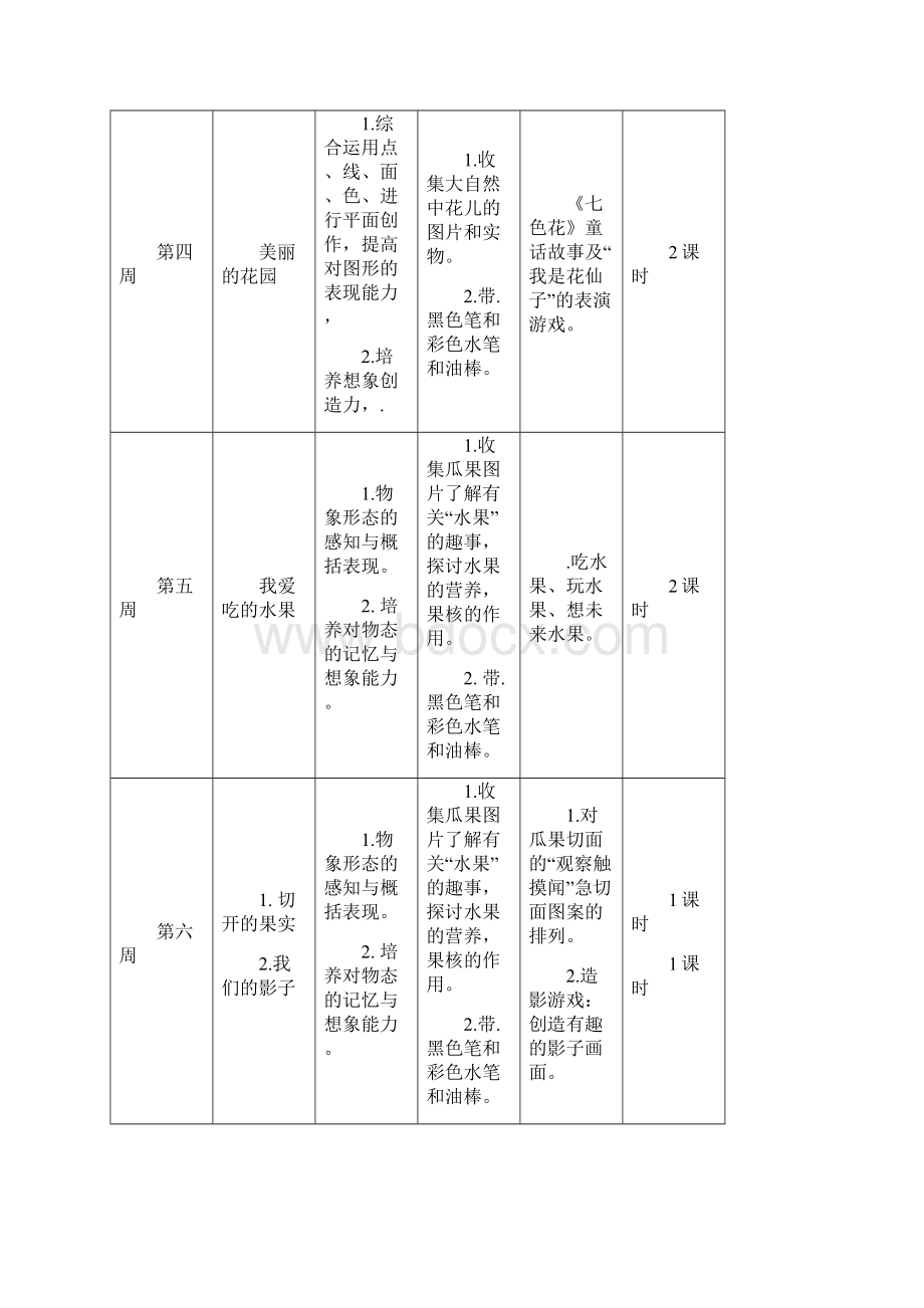 最新岭南版二年级下册美术全册教案.docx_第3页