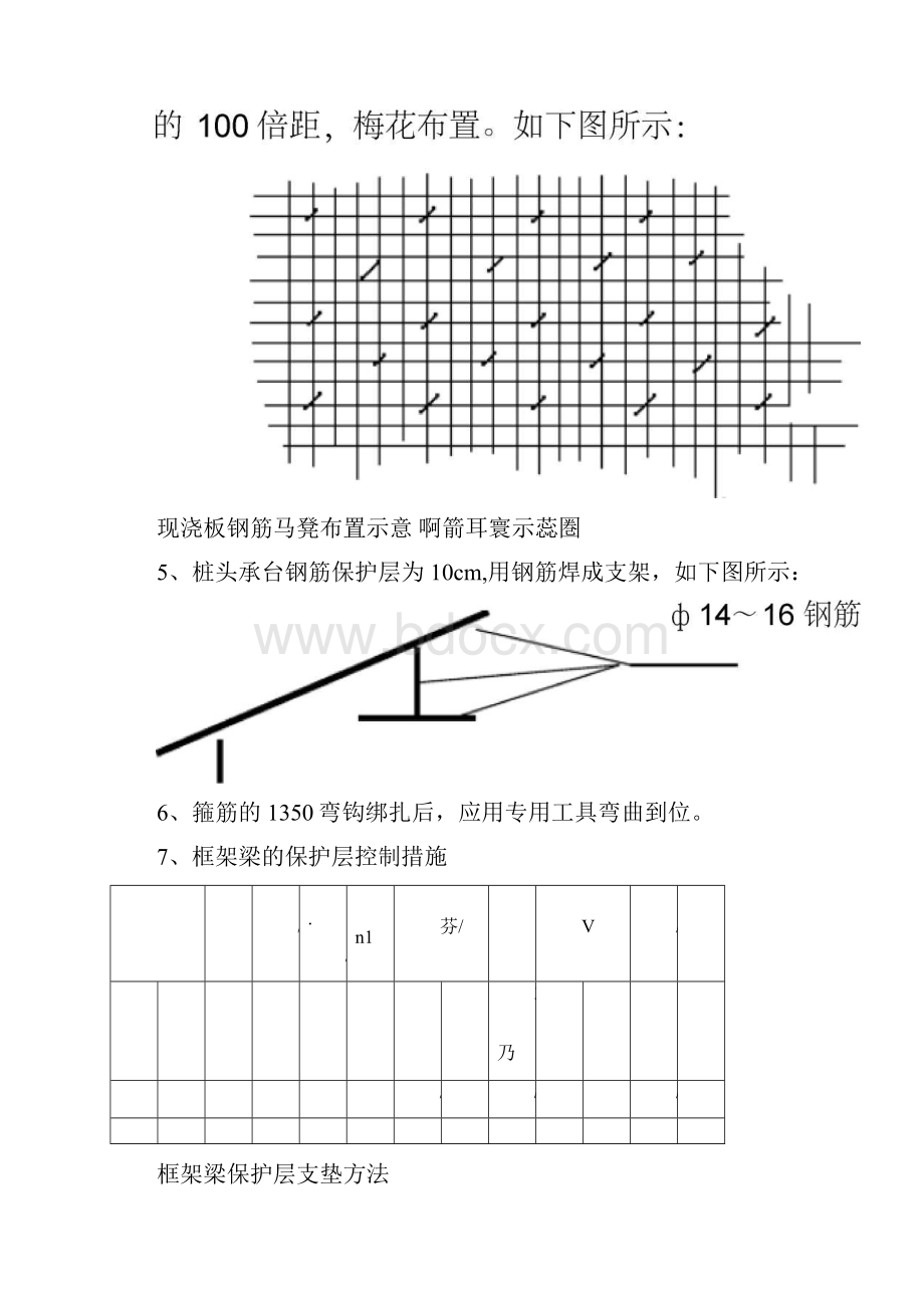 钢筋的定位及保护层控制措施.docx_第3页