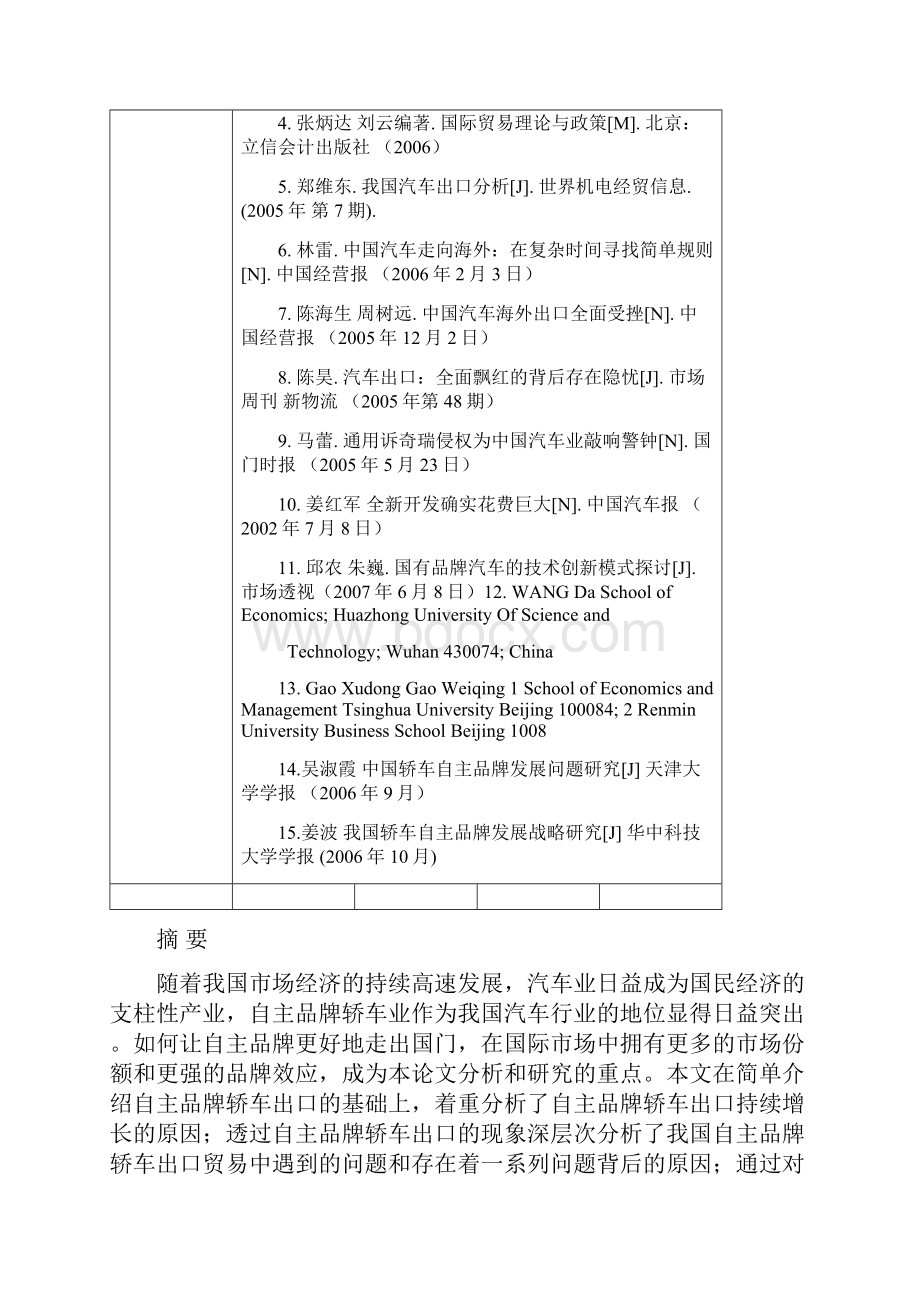 自主品牌轿车出口贸易的分析.docx_第3页