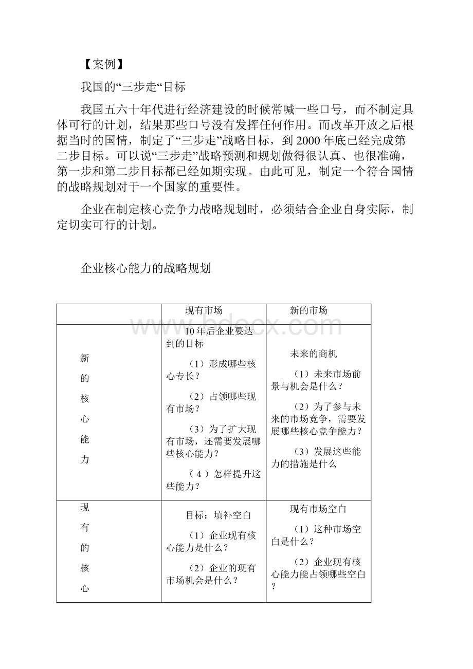 企业核心竞争力培育方法.docx_第2页