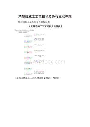 精装修施工工艺指导及验收标准整理.docx