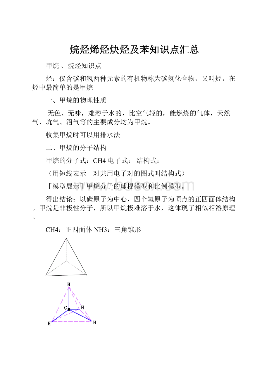 烷烃烯烃炔烃及苯知识点汇总.docx_第1页