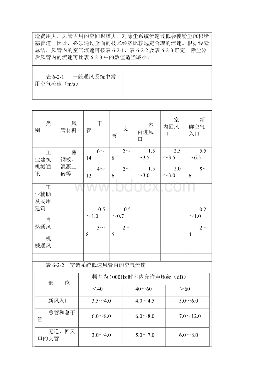 风量风管计算方法.docx_第2页