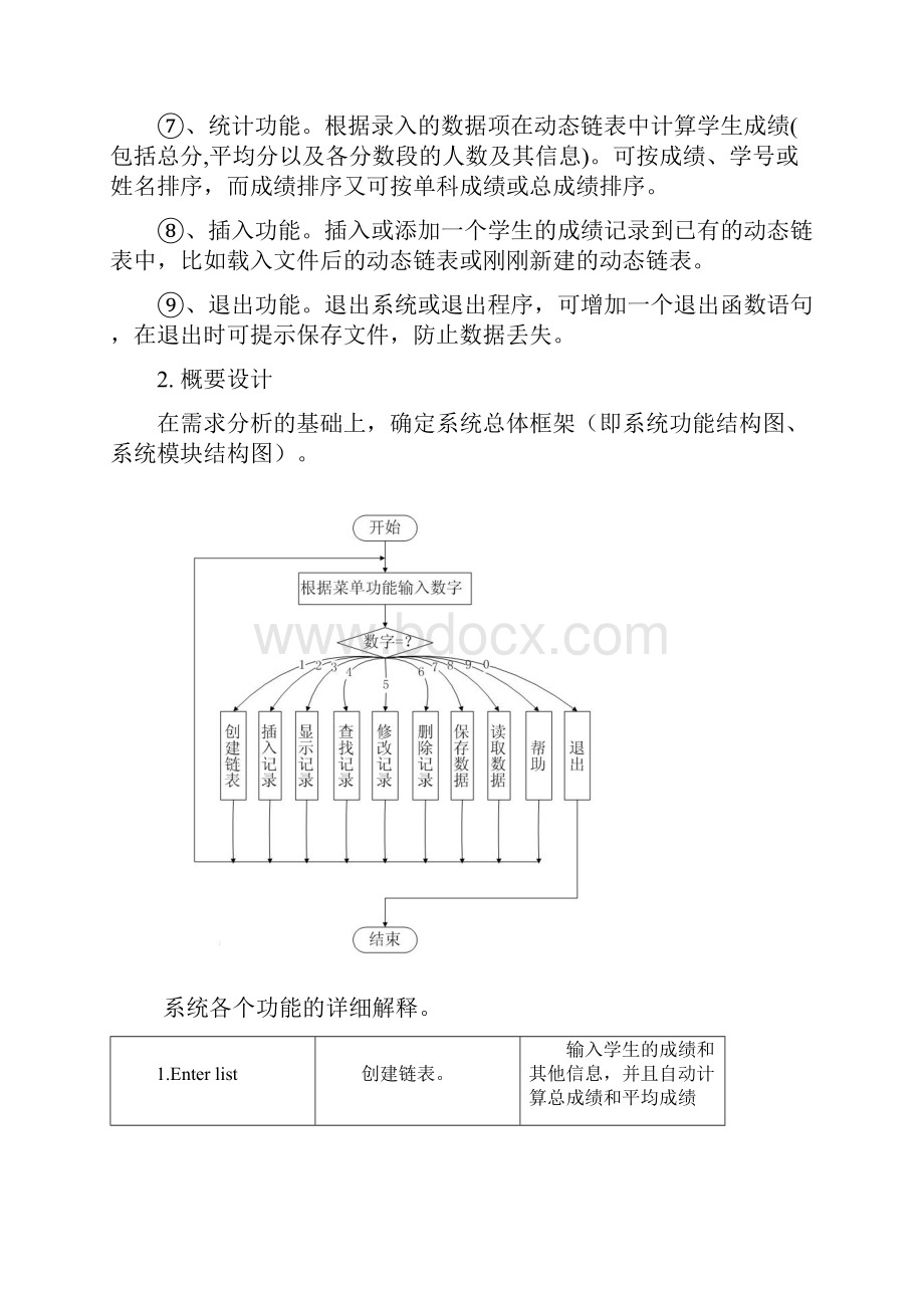 高等教育C语言学生管理系统实验设计报告.docx_第3页