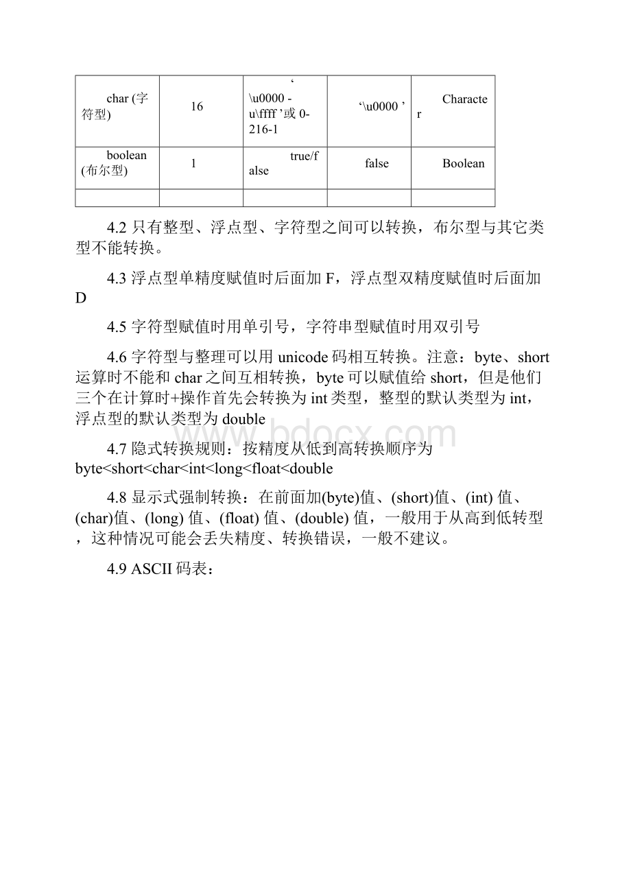 Java学习笔记.docx_第3页