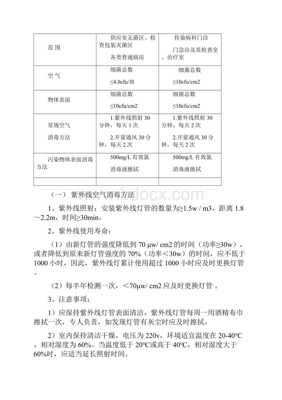 消毒技术规范护理部.docx_第2页