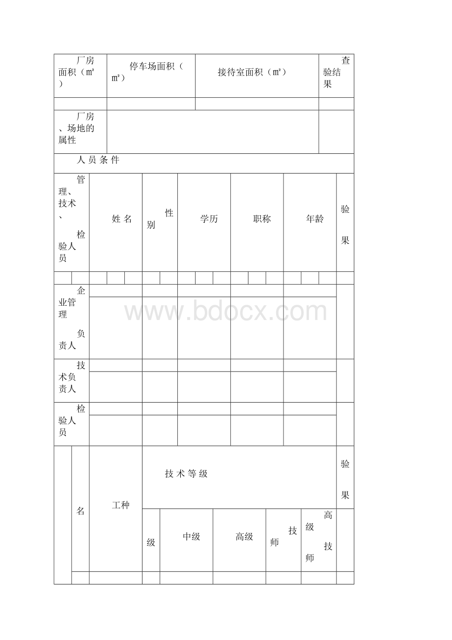 湖南汽车维修业户经营许可.docx_第3页