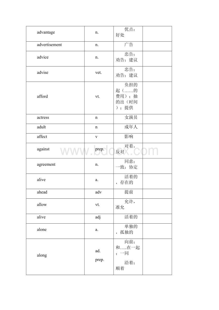 常州市中考词汇表中英对照表标准.docx_第2页