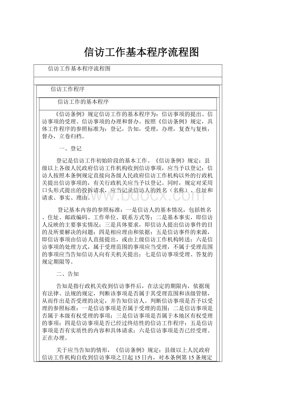 信访工作基本程序流程图.docx_第1页