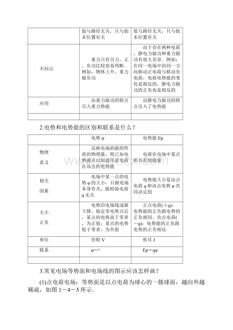 第4节电势能和电势.docx_第3页