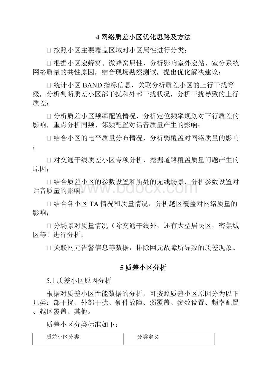 质差小区优化整治方案.docx_第2页