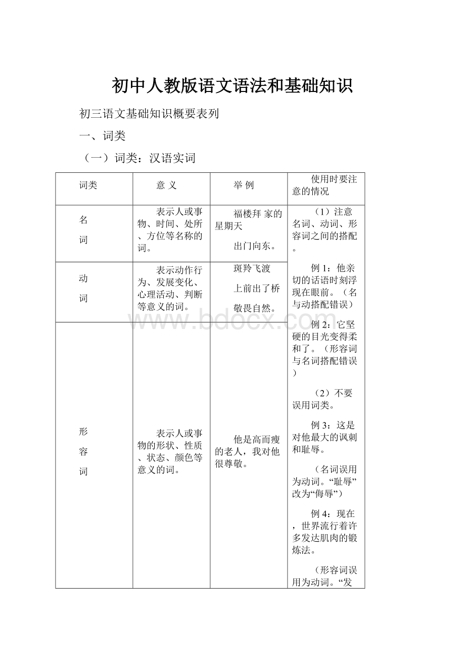 初中人教版语文语法和基础知识.docx