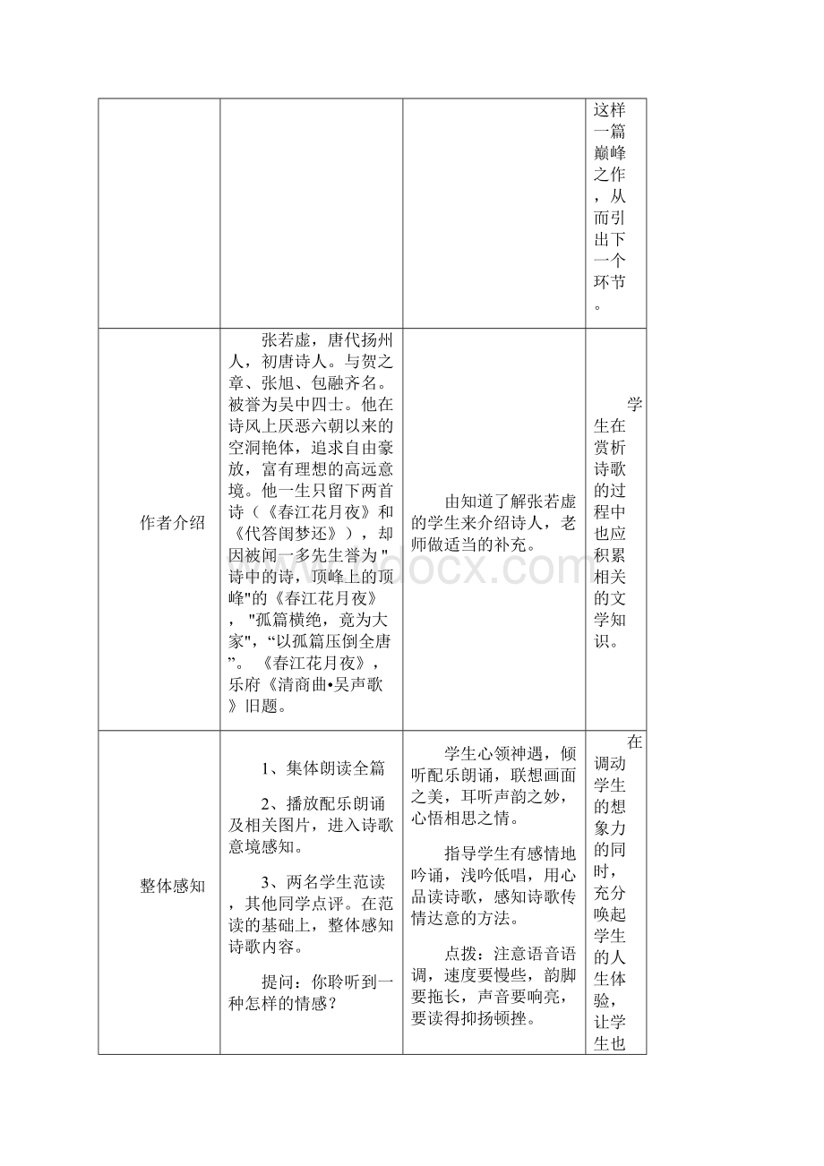 人教版选修中国古代诗歌散文欣赏春江花月夜.docx_第3页