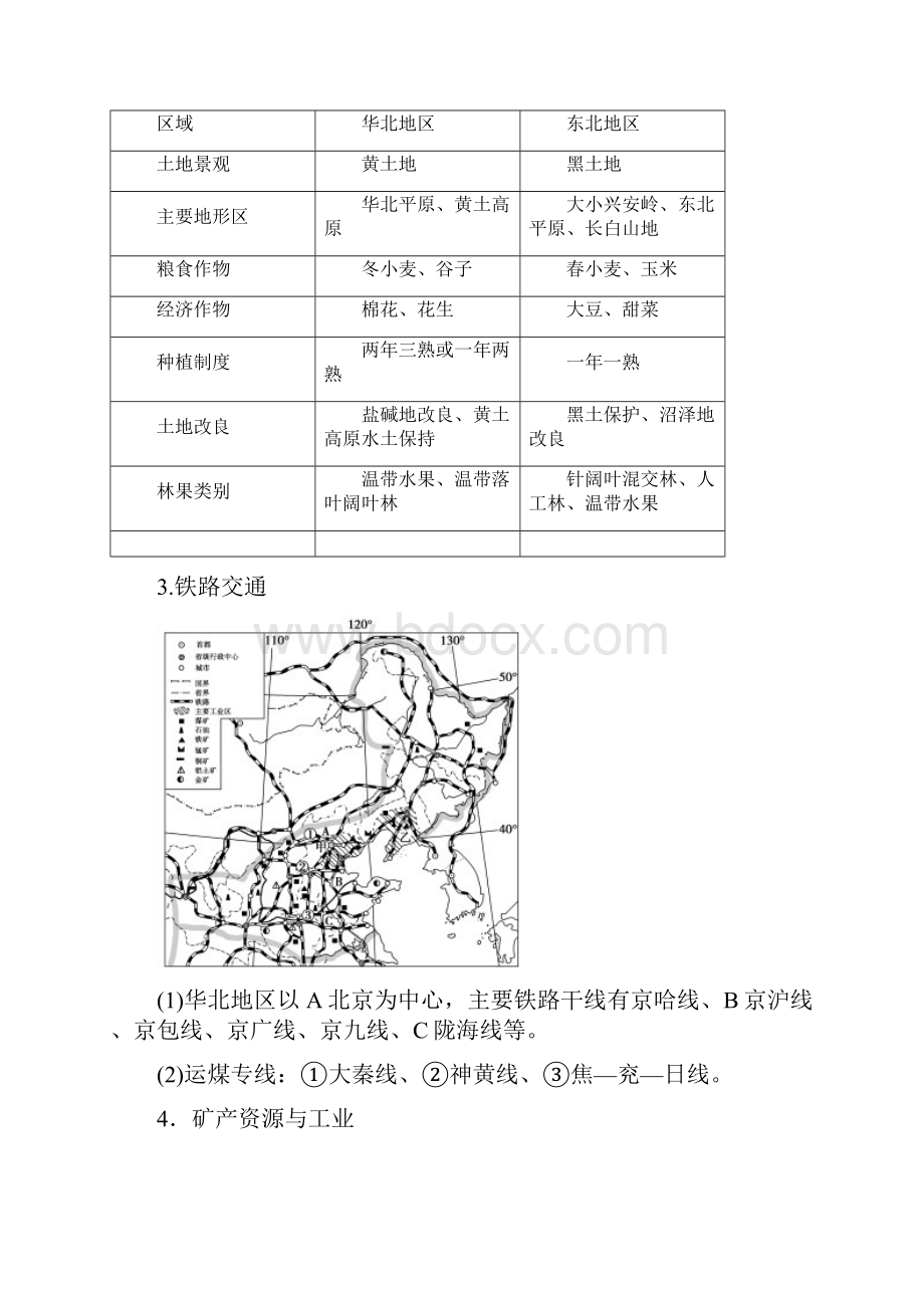 优化方案新课标高考地理二轮复习 第三部分 中国地理 第二单元 中国地理分区第1课时北方地区.docx_第3页