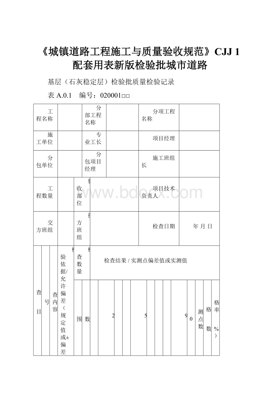 《城镇道路工程施工与质量验收规范》CJJ 1配套用表新版检验批城市道路.docx_第1页