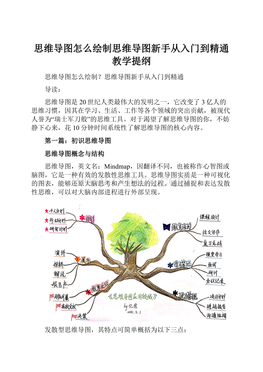 思维导图怎么绘制思维导图新手从入门到精通教学提纲.docx_第1页