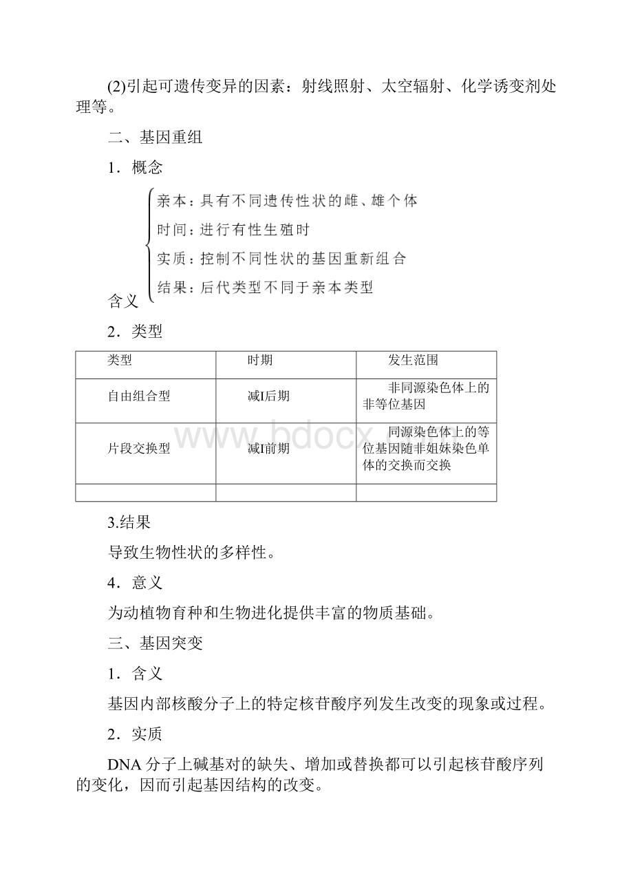 学年高中生物 第四章 第一节 基因重组和基因突变第1课时课时作业 浙科版必修2.docx_第2页