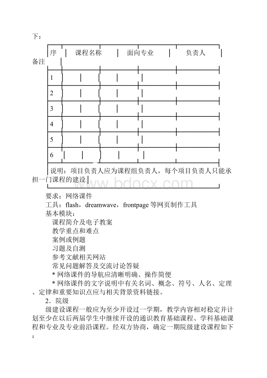 技术合同大学课件开发协议书.docx_第2页