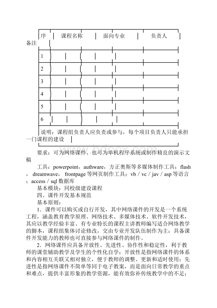 技术合同大学课件开发协议书.docx_第3页