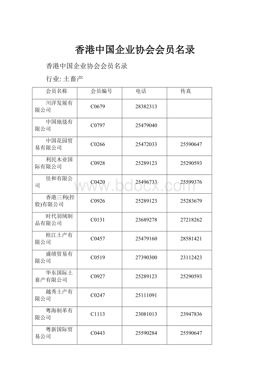 香港中国企业协会会员名录.docx