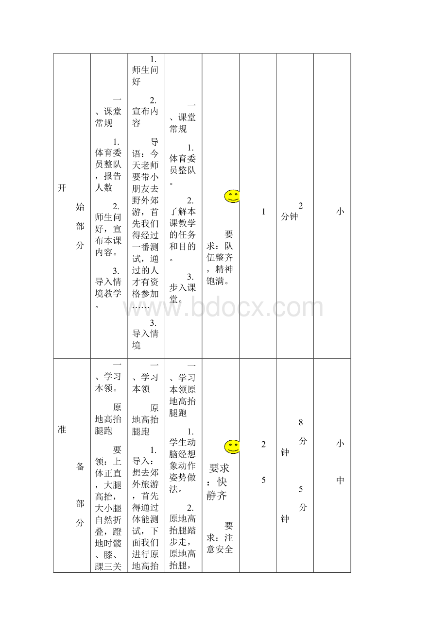 10二年级上体育与健康教案.docx_第2页