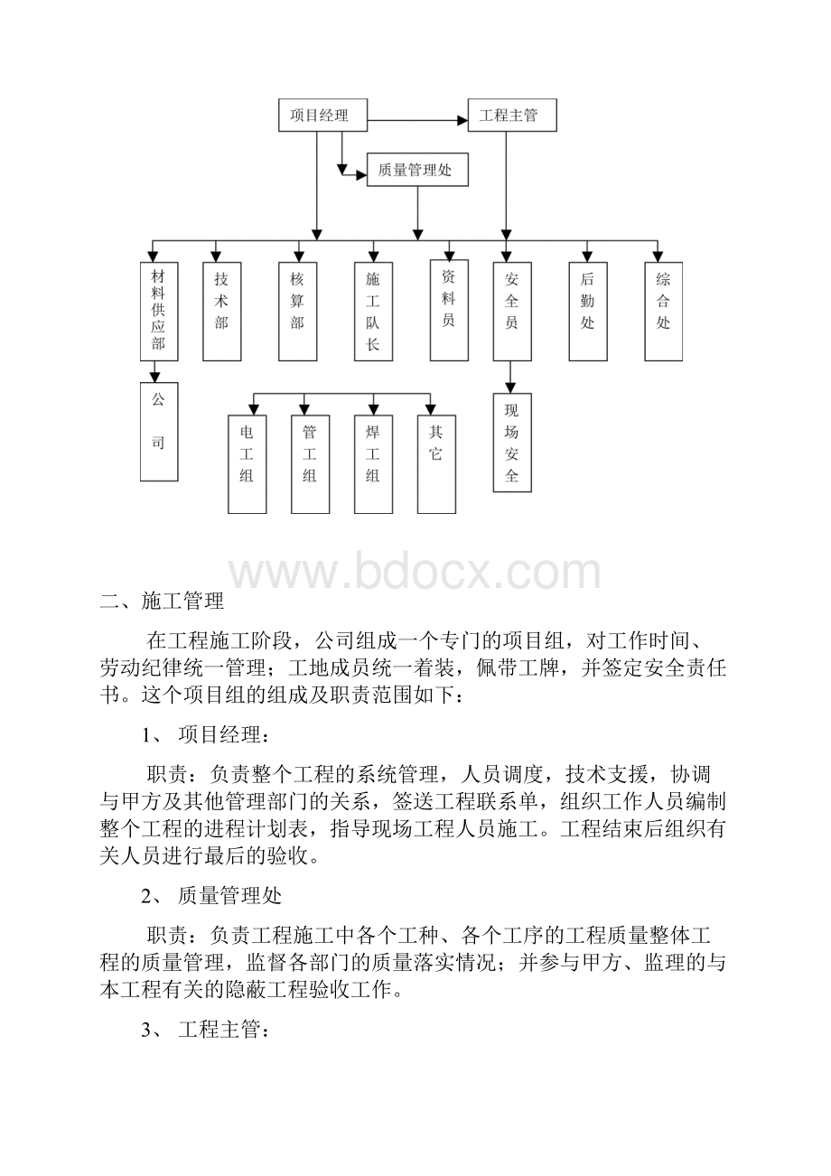 某办公楼消防报警及自动灭火系统施工.docx_第2页