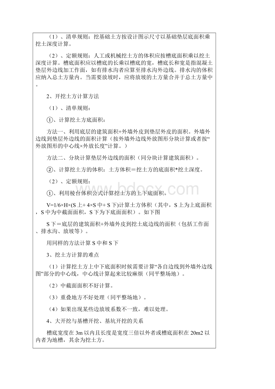 预算公式.docx_第2页