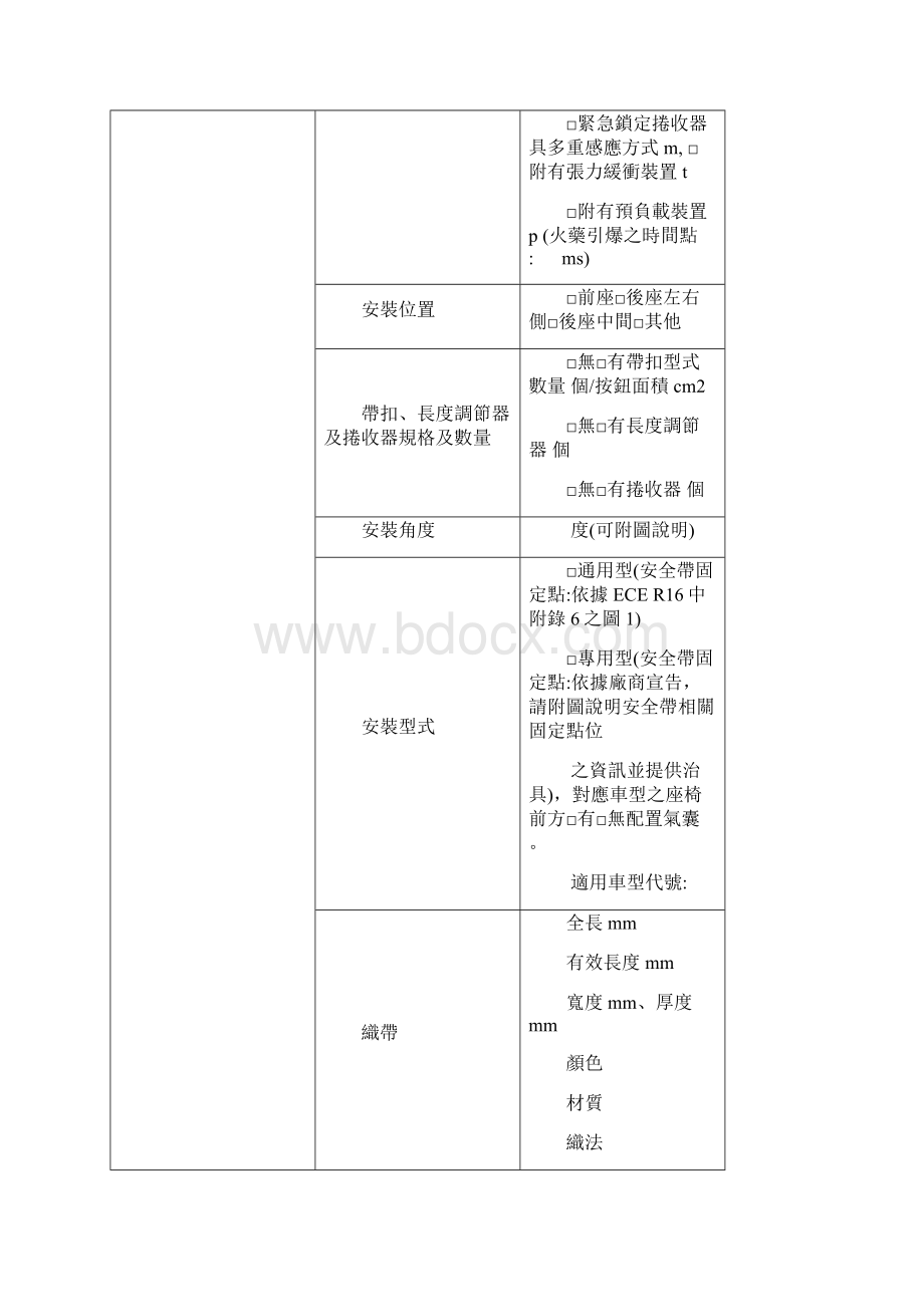 260安全带测试规格资料表1010515M.docx_第2页