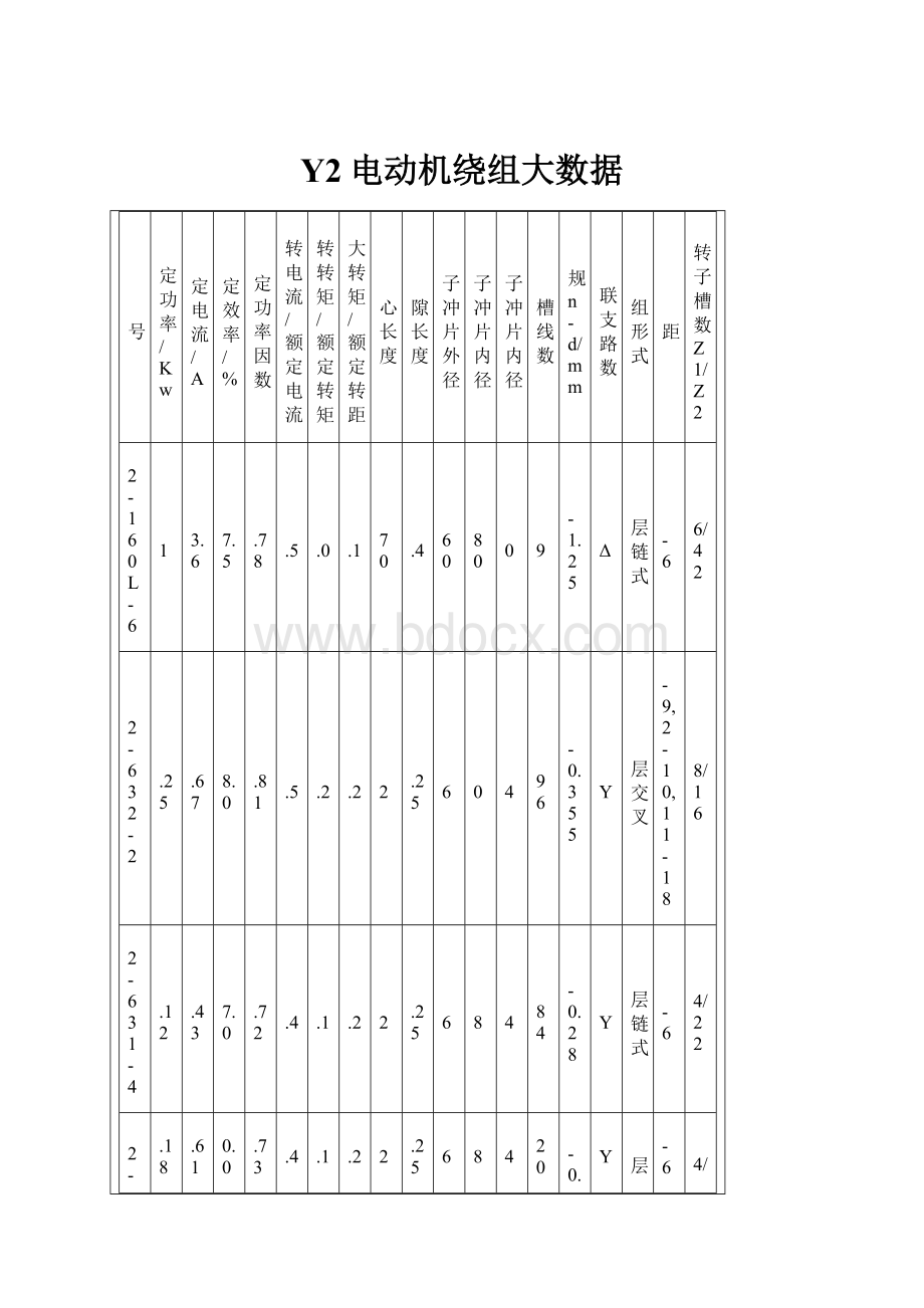 Y2电动机绕组大数据.docx_第1页