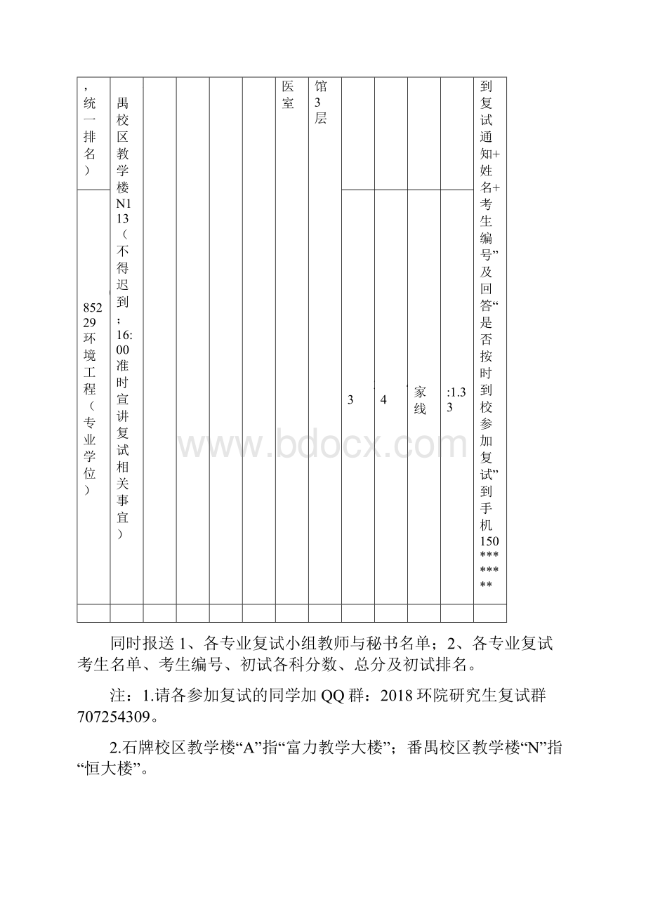 暨南大学硕士生入学复试方案.docx_第2页