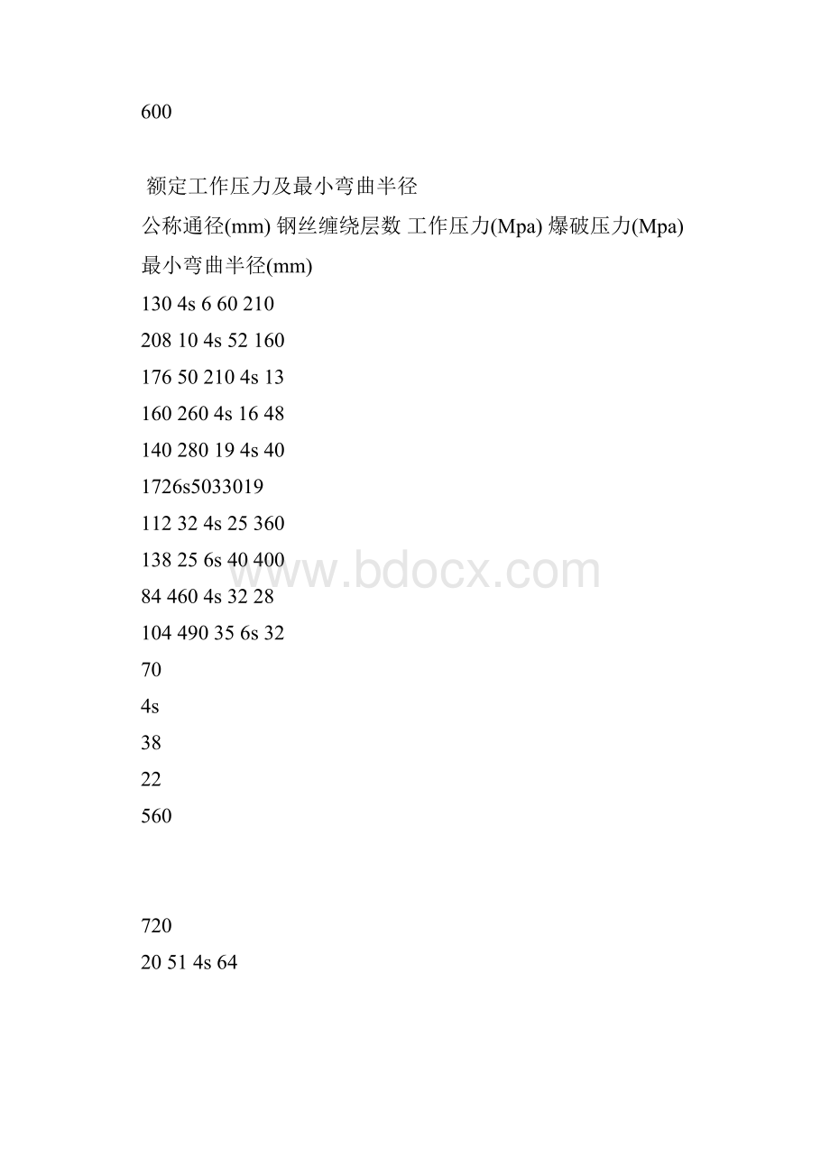 财务处副处长工作述职报告.docx_第2页