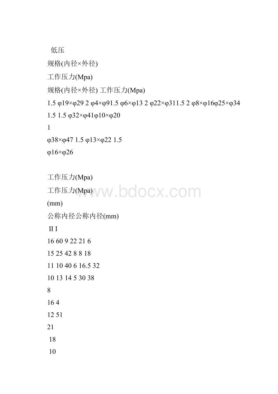 财务处副处长工作述职报告.docx_第3页