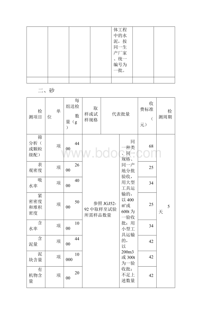 黑龙江取样员手册11.docx_第2页