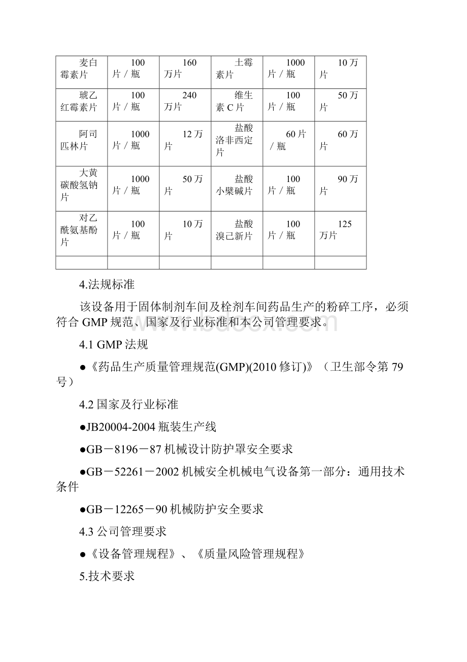 gmp瓶装生产线用户需求urs.docx_第3页