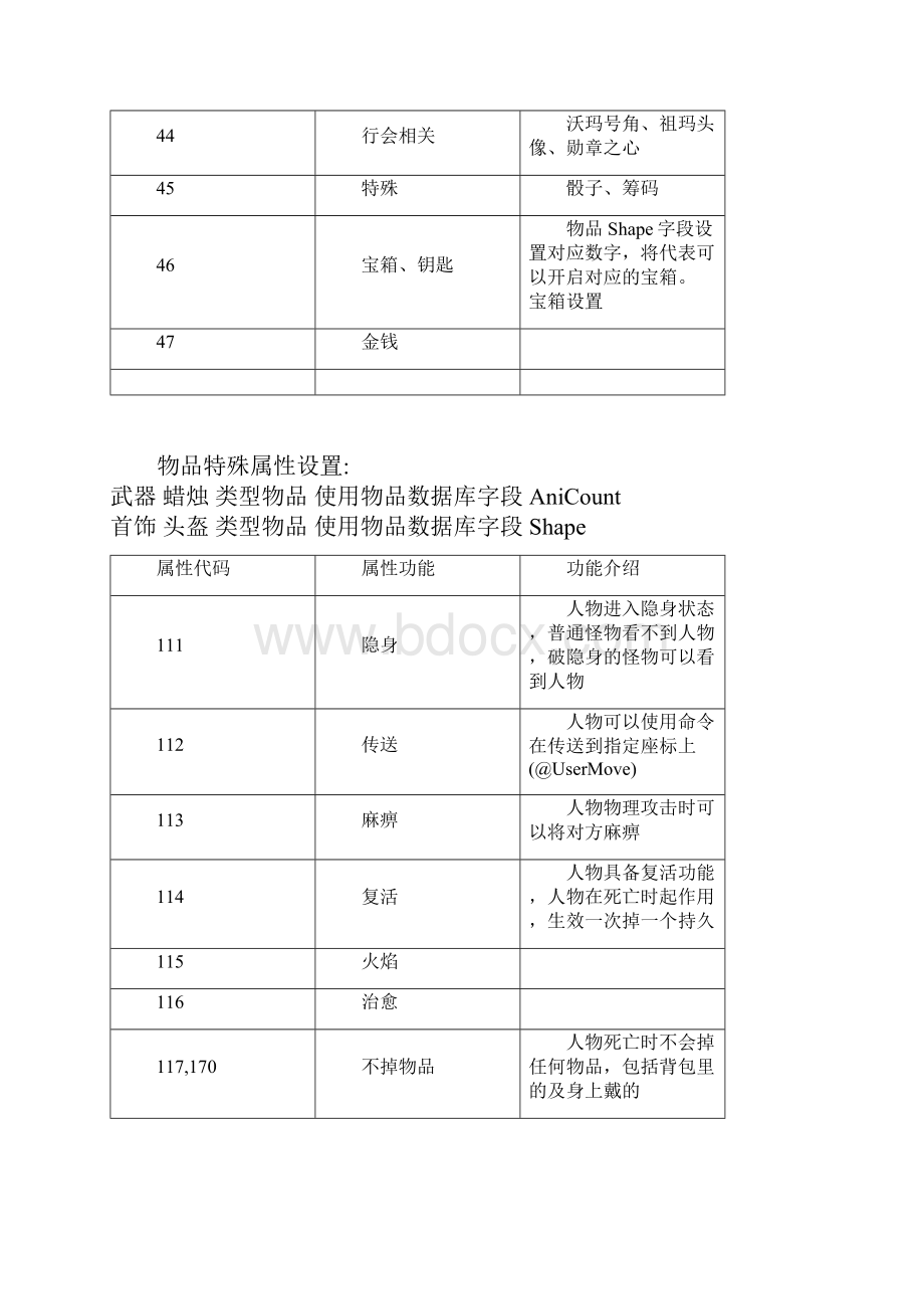 热血传奇物品代码.docx_第3页