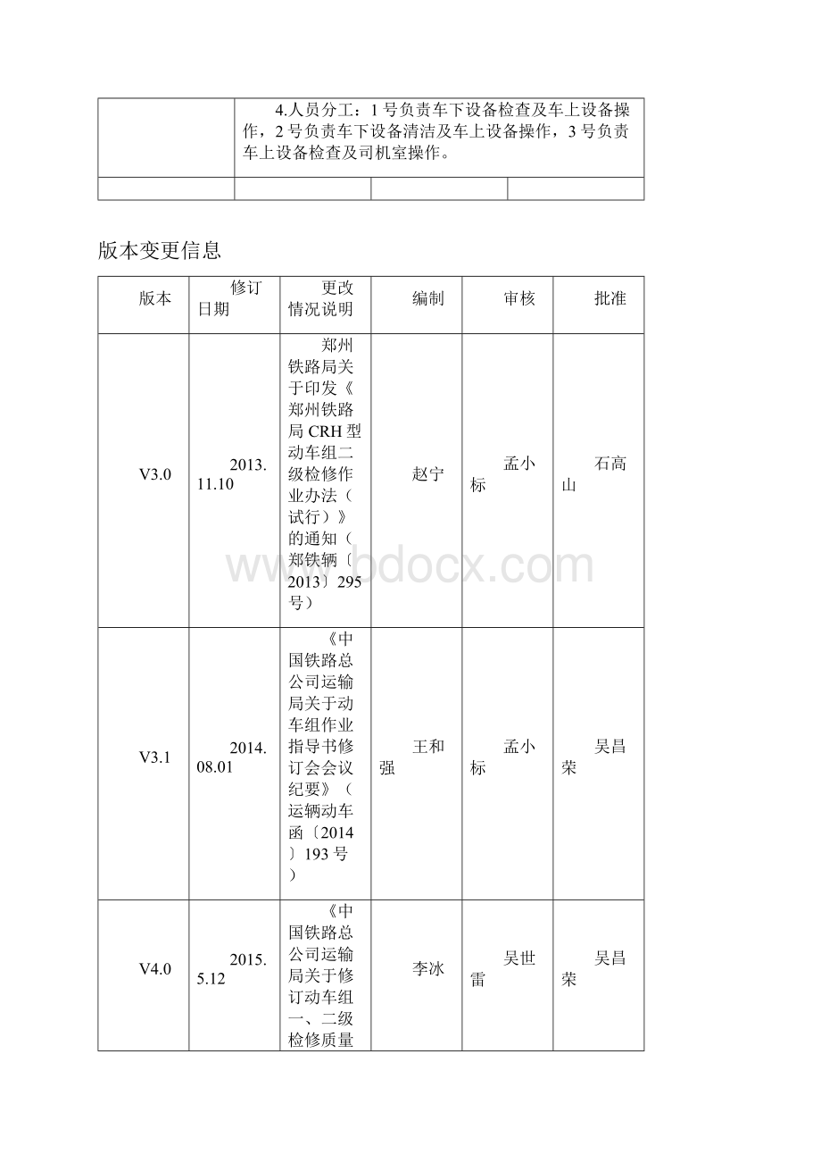 CRH380AI2425001 自动过分相装置检测作业指导书.docx_第2页